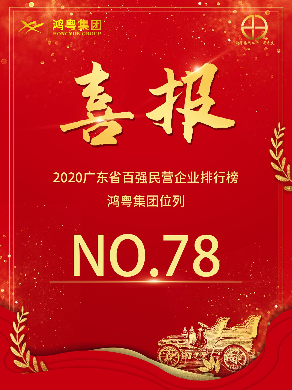 喜报丨乐鱼网页版·官方站网站-乐鱼online(中国)荣获2020广东省民营企业百强(图1)